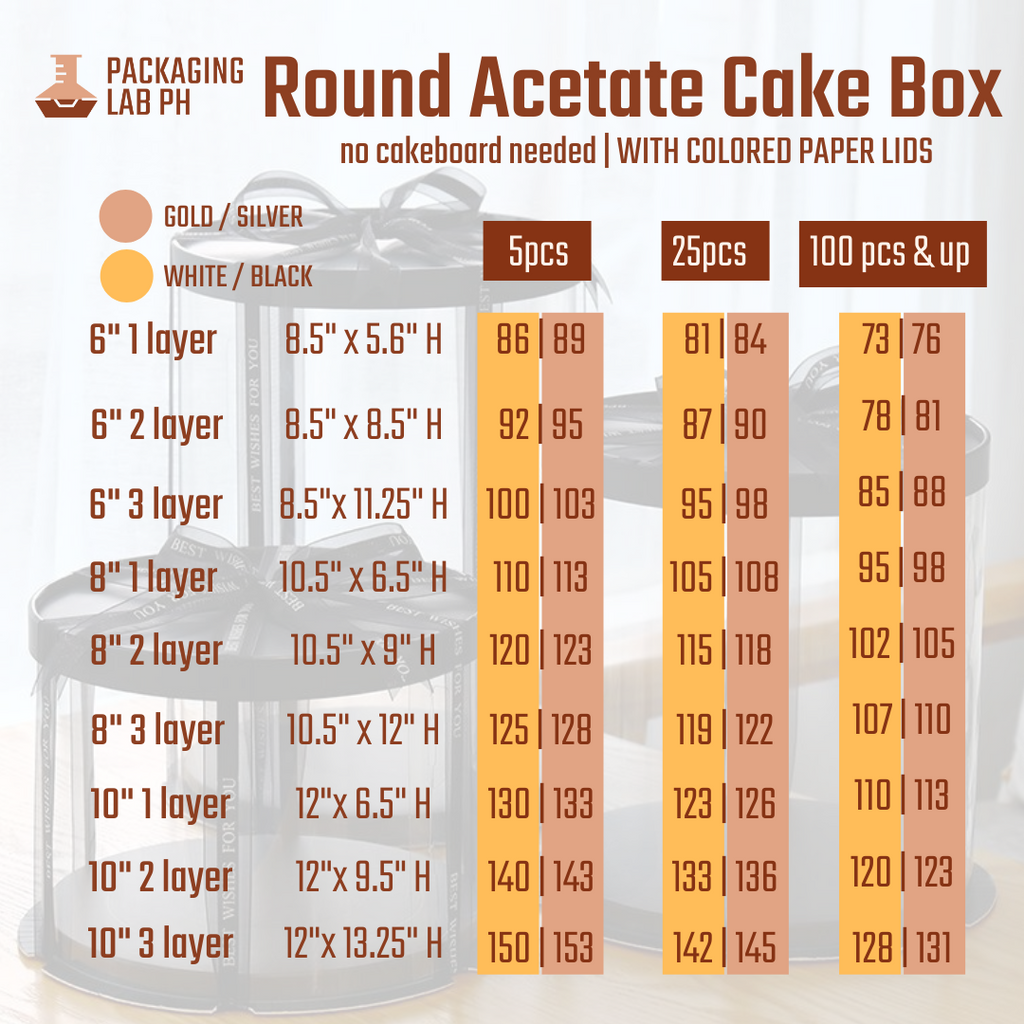 1/2 KG CAKE BOX WITH HANDLE – Chromogreen